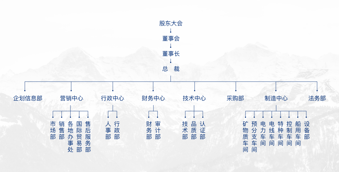 link_image